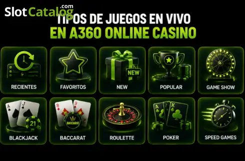 screen on 