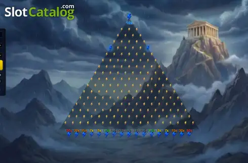 Οθόνη2. Zeus' Plinko Κουλοχέρης