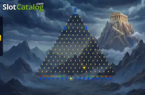 Οθόνη3. Zeus' Plinko Κουλοχέρης