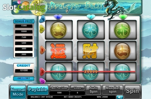 Οθόνη3. Dragon Ball (Aiwin Games) Κουλοχέρης