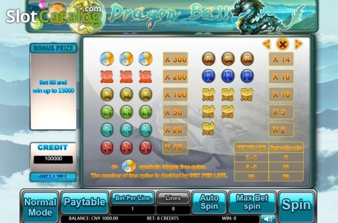 Οθόνη5. Dragon Ball (Aiwin Games) Κουλοχέρης
