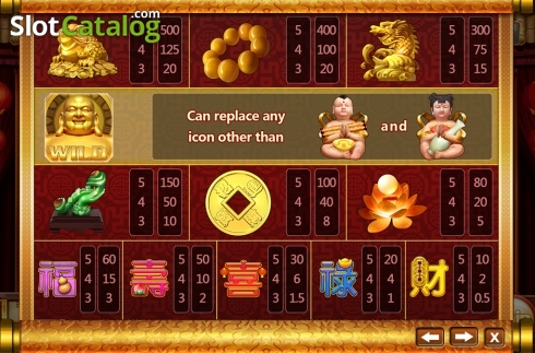 Οθόνη5. Fortune Maitreya Κουλοχέρης