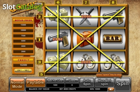 Οθόνη3. Gangs (Aiwin Games) Κουλοχέρης