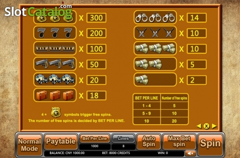 Οθόνη6. Gangs (Aiwin Games) Κουλοχέρης