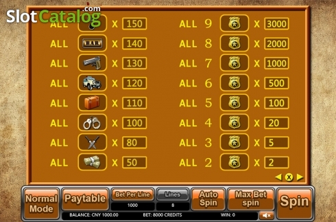 Οθόνη7. Gangs (Aiwin Games) Κουλοχέρης