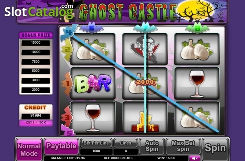 Οθόνη3. Ghost Castle (Aiwin Games) Κουλοχέρης
