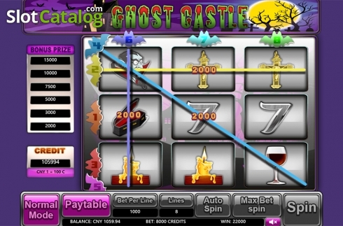 Οθόνη4. Ghost Castle (Aiwin Games) Κουλοχέρης