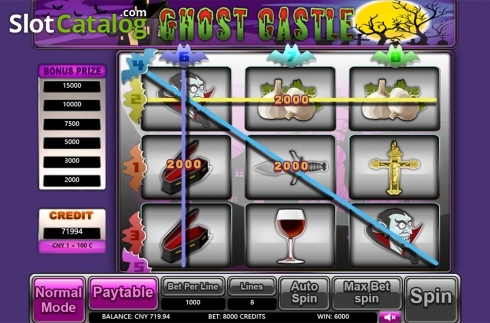 Οθόνη5. Ghost Castle (Aiwin Games) Κουλοχέρης