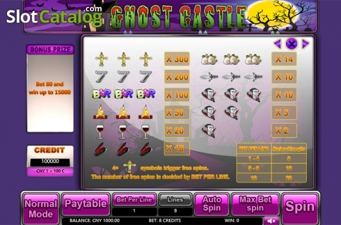 Οθόνη6. Ghost Castle (Aiwin Games) Κουλοχέρης