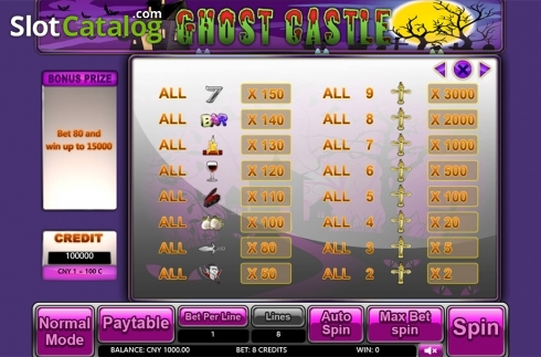 Οθόνη7. Ghost Castle (Aiwin Games) Κουλοχέρης