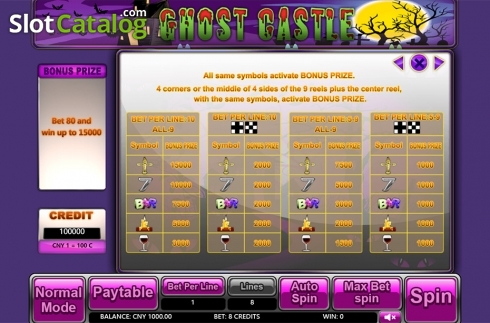 Οθόνη8. Ghost Castle (Aiwin Games) Κουλοχέρης
