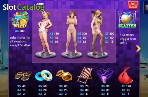 Οθόνη4. The Beach Party (Aiwin Games) Κουλοχέρης