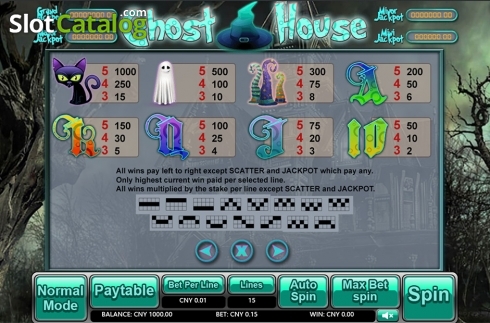 Οθόνη5. Ghost House (Aiwin Games) Κουλοχέρης 