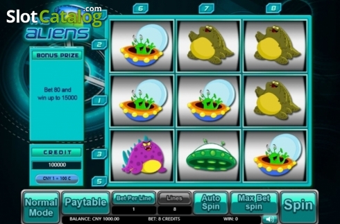 Οθόνη2. The Aliens (Aiwin Games) Κουλοχέρης