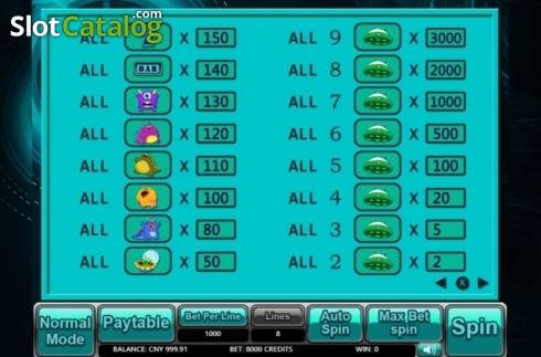 Οθόνη5. The Aliens (Aiwin Games) Κουλοχέρης