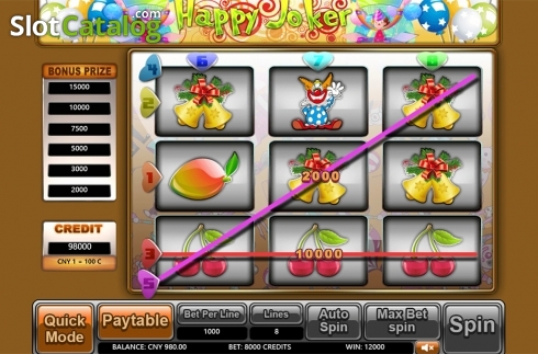 Οθόνη4. Happy Joker (Aiwin Games) Κουλοχέρης