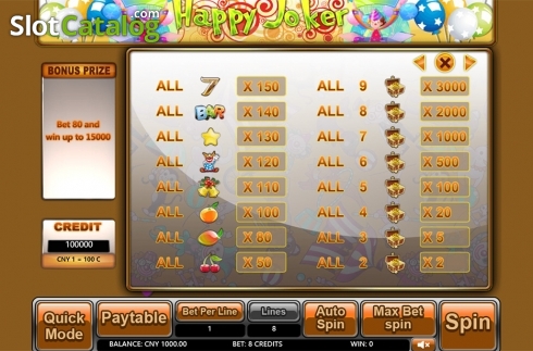 Οθόνη7. Happy Joker (Aiwin Games) Κουλοχέρης