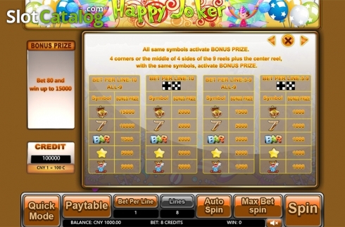 Οθόνη8. Happy Joker (Aiwin Games) Κουλοχέρης