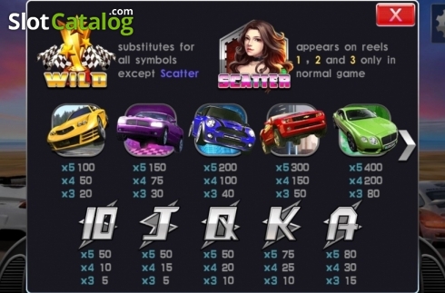 Οθόνη4. Super Speed Κουλοχέρης