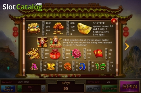 Οθόνη4. The God of Wealth (Aiwin Games) Κουλοχέρης 