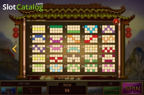 Οθόνη5. The God of Wealth (Aiwin Games) Κουλοχέρης 