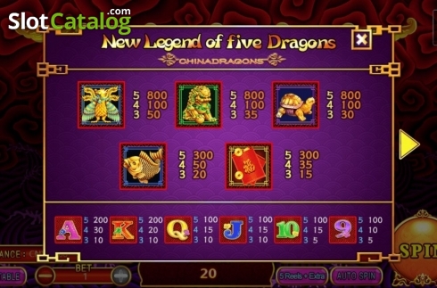 Οθόνη4. New Legend of 5 Dragons Κουλοχέρης