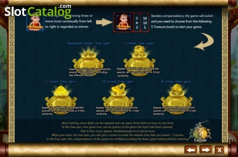 Οθόνη5. Money on Tree Κουλοχέρης