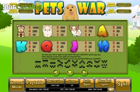 Οθόνη4. Pets War Κουλοχέρης