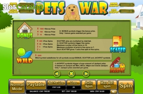 Οθόνη5. Pets War Κουλοχέρης