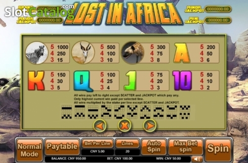Οθόνη4. Lost in Africa Κουλοχέρης