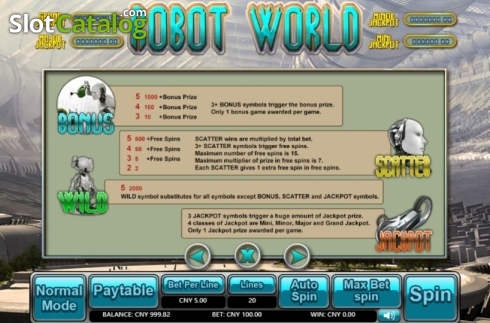 Οθόνη5. Robot World Κουλοχέρης