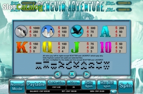 Οθόνη4. Penguin Adventure Κουλοχέρης