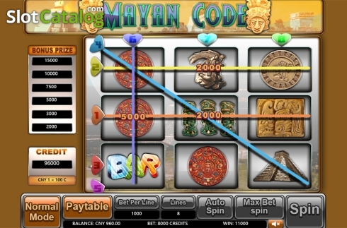 Οθόνη4. Mayan Code Κουλοχέρης