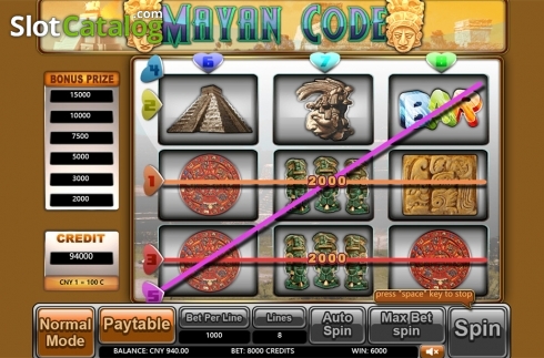 Οθόνη5. Mayan Code Κουλοχέρης