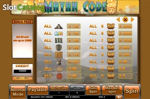 Οθόνη7. Mayan Code Κουλοχέρης