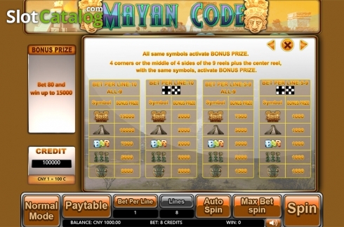 Οθόνη8. Mayan Code Κουλοχέρης