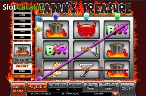 Οθόνη3. Satan's Treasure Κουλοχέρης