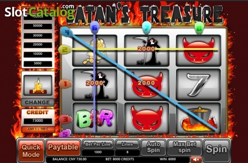 Οθόνη5. Satan's Treasure Κουλοχέρης