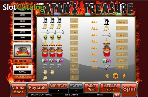 Οθόνη6. Satan's Treasure Κουλοχέρης