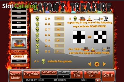 Οθόνη7. Satan's Treasure Κουλοχέρης
