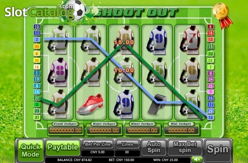 Οθόνη3. Shoot Out Κουλοχέρης
