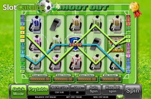 Οθόνη5. Shoot Out Κουλοχέρης