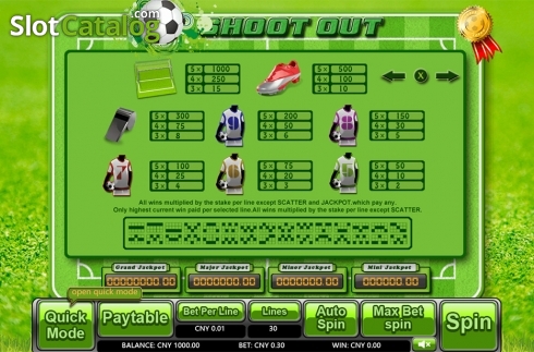 Οθόνη6. Shoot Out Κουλοχέρης