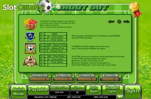 Οθόνη7. Shoot Out Κουλοχέρης