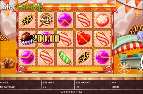 Οθόνη3. Candy Cart Κουλοχέρης