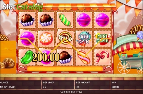Οθόνη4. Candy Cart Κουλοχέρης