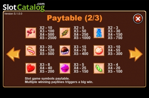 Οθόνη7. Candy Cart Κουλοχέρης