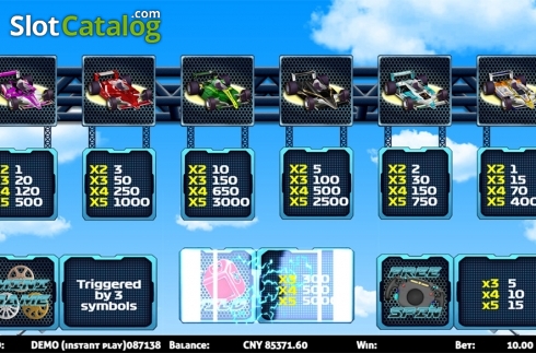 Οθόνη6. F1 Racing Κουλοχέρης
