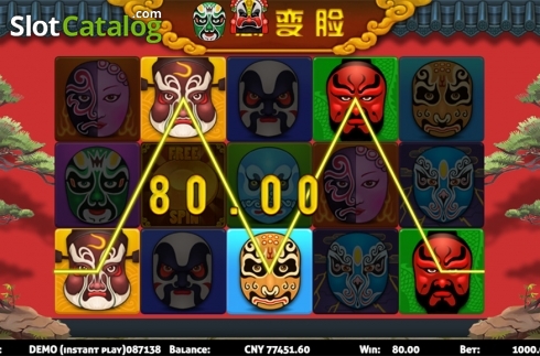 Οθόνη4. Face Slot Κουλοχέρης