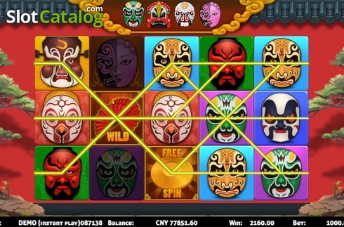 Οθόνη6. Face Slot Κουλοχέρης